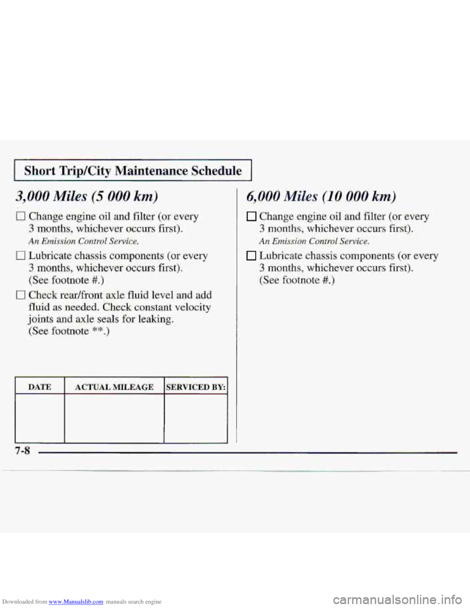 CHEVROLET S10 1997 2.G Owners Manual Downloaded from www.Manualslib.com manuals search engine ?art TrWCity Maintenance Schedule
Ll Change engine oil and filter (or every
3 months, whichever oc.curs first).
An Emisxi6~ .Control Sem:ic CHEVROLET S10 1997 2.G Owners Manual Downloaded from www.Manualslib.com manuals search engine ?art TrWCity Maintenance Schedule
Ll Change engine oil and filter (or every
3 months, whichever oc.curs first).
An Emisxi6~ .Control Sem:ic