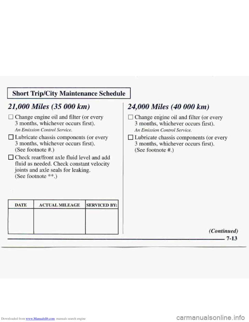 CHEVROLET S10 1997 2.G Owners Manual Downloaded from www.Manualslib.com manuals search engine I Short Tri-p/City Maintenance Schedule I
21,000 Miles (35 000 km)
El Change engine oil and filter (or every
3 months, whichever occurs fi CHEVROLET S10 1997 2.G Owners Manual Downloaded from www.Manualslib.com manuals search engine I Short Tri-p/City Maintenance Schedule I
21,000 Miles (35 000 km)
El Change engine oil and filter (or every
3 months, whichever occurs fi