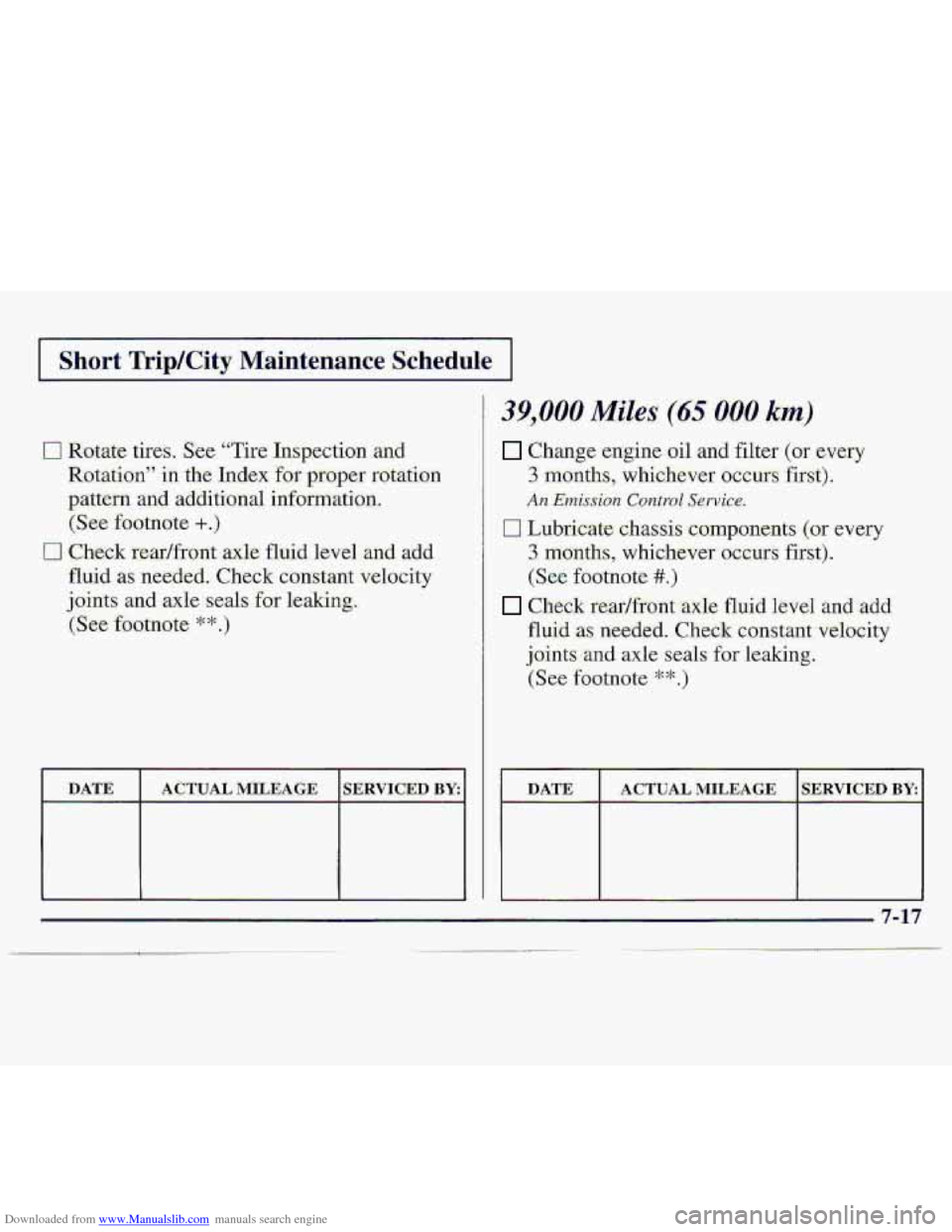 CHEVROLET S10 1997 2.G Owners Manual Downloaded from www.Manualslib.com manuals search engine I Short TripKity Maintenance Schedule I
IJ Rotate tires. See “Tire Inspection and
Rotatian” in ,the Index for proper rotation
pattern a CHEVROLET S10 1997 2.G Owners Manual Downloaded from www.Manualslib.com manuals search engine I Short TripKity Maintenance Schedule I
IJ Rotate tires. See “Tire Inspection and
Rotatian” in ,the Index for proper rotation
pattern a