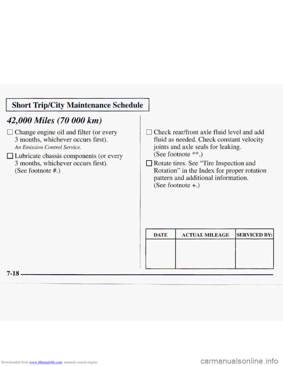 CHEVROLET S10 1997 2.G User Guide Downloaded from www.Manualslib.com manuals search engine 1- 1 
1 Short Trtp/City Maintenance .Schedule 1 
42,000 Miles (70 000 km) 
0 Change engine oil and filter (or every 
3 months, whichever occurs