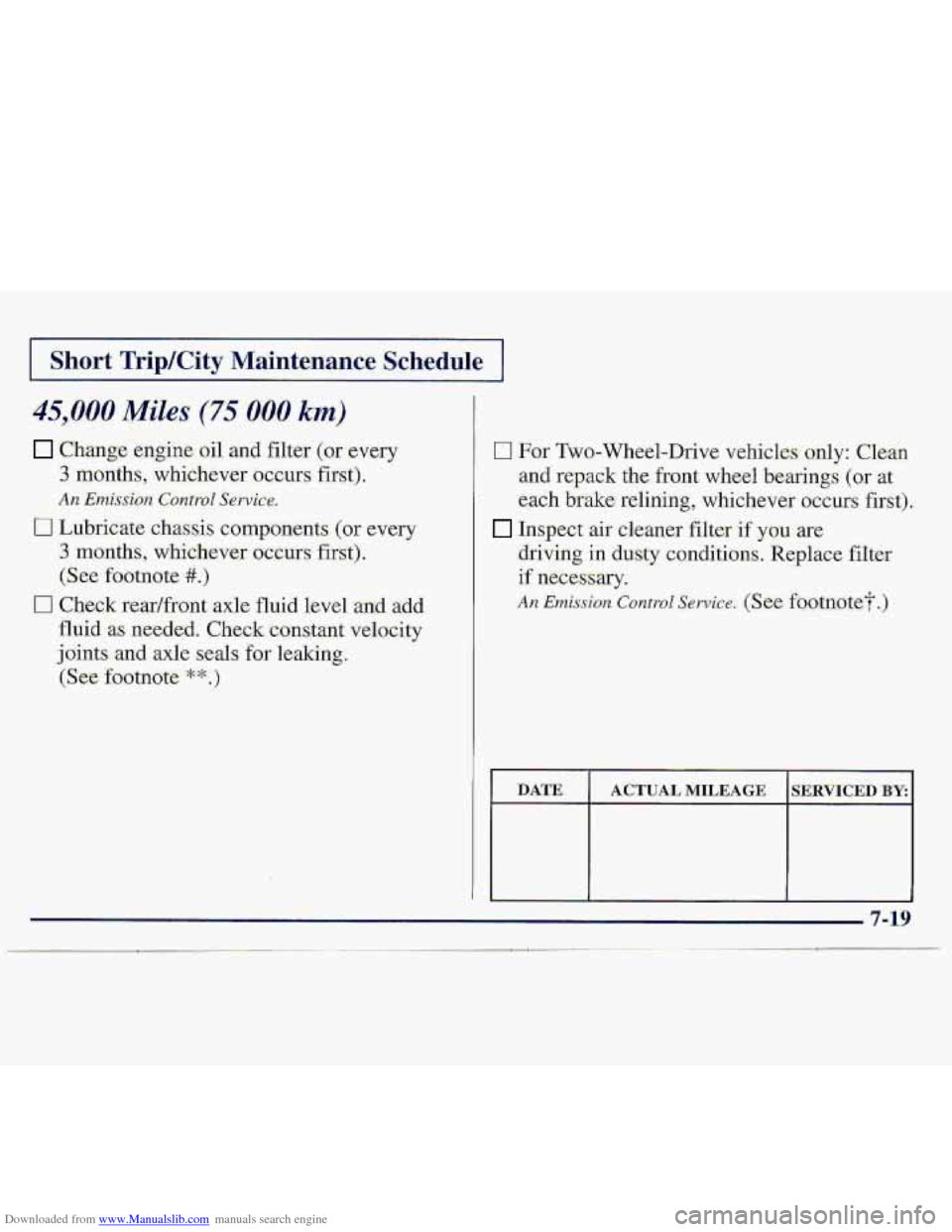 CHEVROLET S10 1997 2.G User Guide Downloaded from www.Manualslib.com manuals search engine I Sho.rt Tri"p/City  Maintenance Schedule 1 
45,000 Miles (75 0.00 km) 
Change engine oil and filter (or every 
3 months, whichever occurs firs