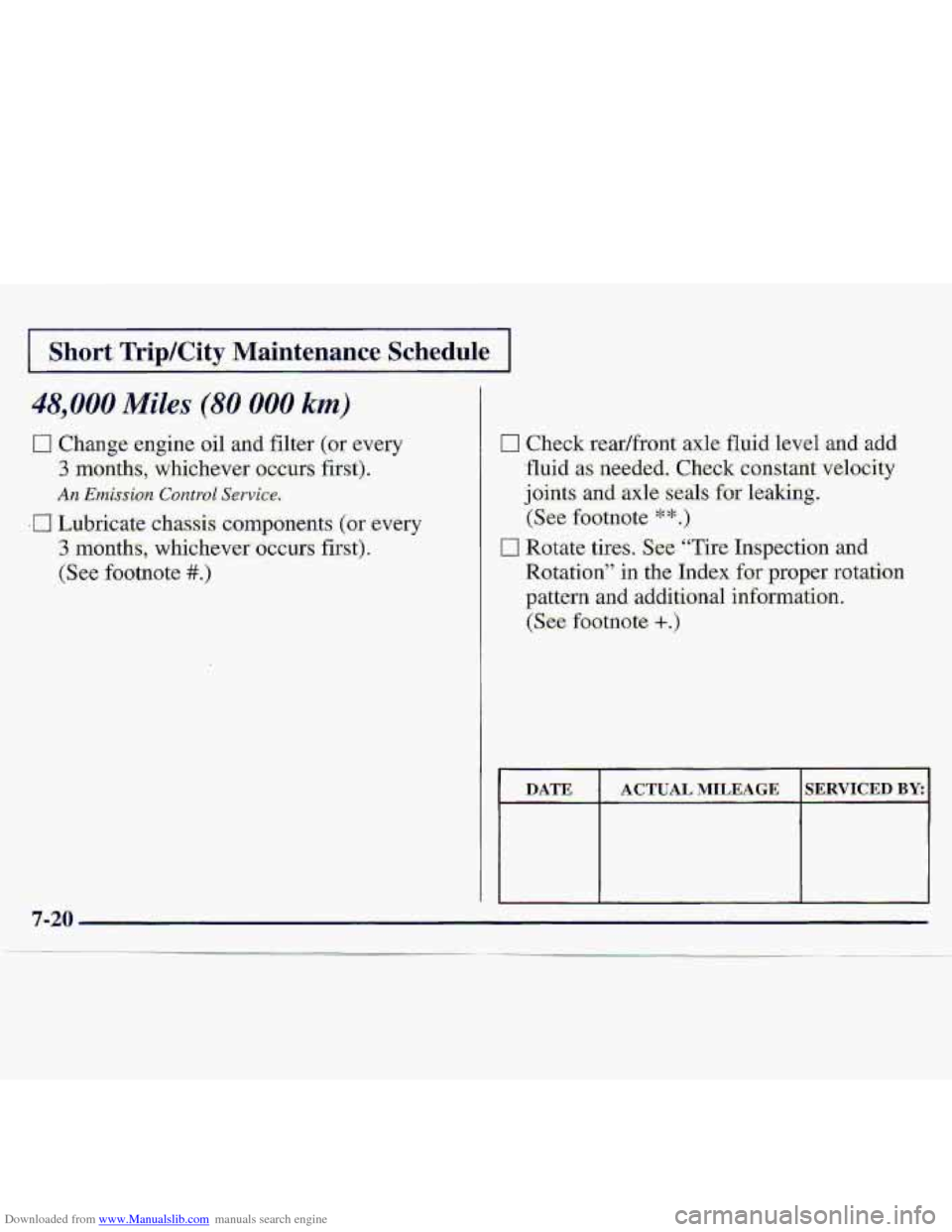 CHEVROLET S10 1997 2.G Owners Manual Downloaded from www.Manualslib.com manuals search engine I Short, Trip/City Maintenance Schedule I
48,000 Miles (89 000 km)
0 Change engine oil and filter (orxvery
3 months,, whichever occurs firs CHEVROLET S10 1997 2.G Owners Manual Downloaded from www.Manualslib.com manuals search engine I Short, Trip/City Maintenance Schedule I
48,000 Miles (89 000 km)
0 Change engine oil and filter (orxvery
3 months,, whichever occurs firs