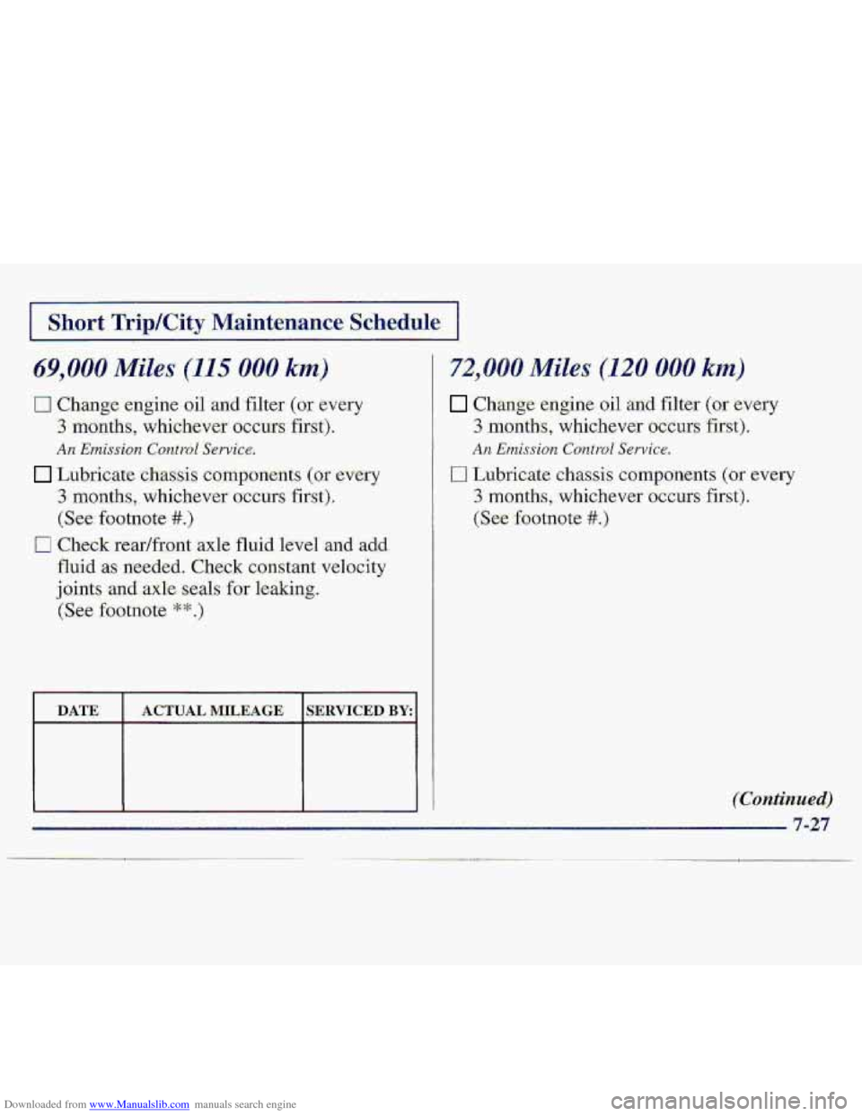 CHEVROLET S10 1997 2.G User Guide Downloaded from www.Manualslib.com manuals search engine I Short Trip/C.ity ..Maintenance- Schedule I 
69,000 Miles, (115 000 km) 
-0 Change engine 0-il adfilter (01 every 
3 rno,oth$, whichever, occu