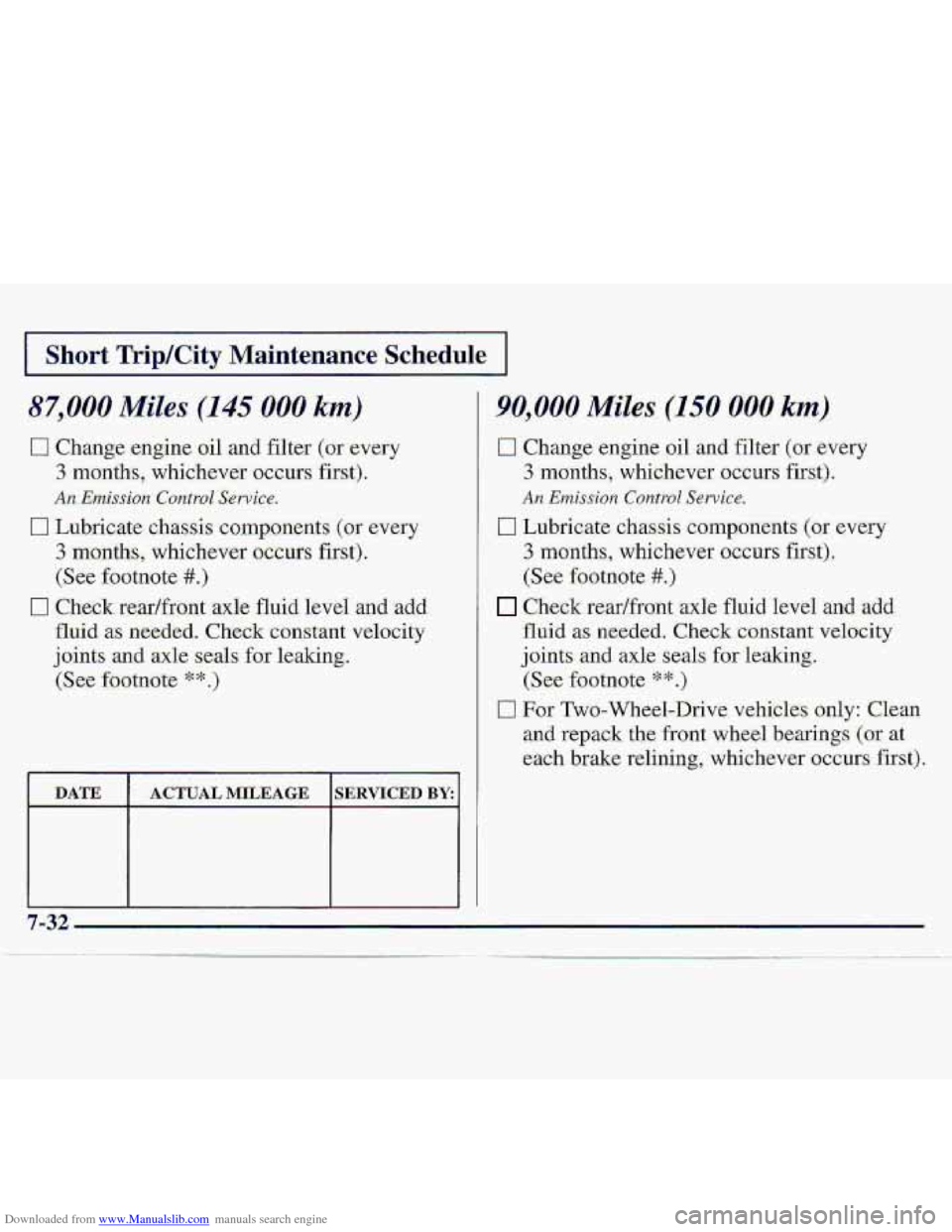 CHEVROLET S10 1997 2.G Owners Manual Downloaded from www.Manualslib.com manuals search engine Short TripKity Maintenance Schedule-
87,000 Miles (145 000 km)
il Change engine d .and filter (or -eve.ry
3 months, whichever occurs first) CHEVROLET S10 1997 2.G Owners Manual Downloaded from www.Manualslib.com manuals search engine Short TripKity Maintenance Schedule-
87,000 Miles (145 000 km)
il Change engine d .and filter (or -eve.ry
3 months, whichever occurs first)