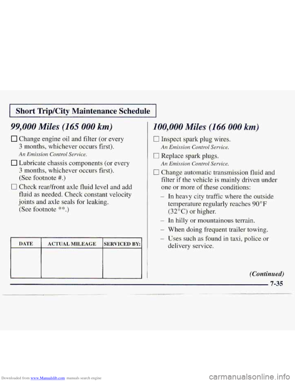 CHEVROLET S10 1997 2.G Owners Manual Downloaded from www.Manualslib.com manuals search engine I S.hort TriplCity Maintenance Schedule I
99,000 Miles (1 65 000 knz)
Change. engine oil and .filter (or every
3 .months, whichever -occurs CHEVROLET S10 1997 2.G Owners Manual Downloaded from www.Manualslib.com manuals search engine I S.hort TriplCity Maintenance Schedule I
99,000 Miles (1 65 000 knz)
Change. engine oil and .filter (or every
3 .months, whichever -occurs