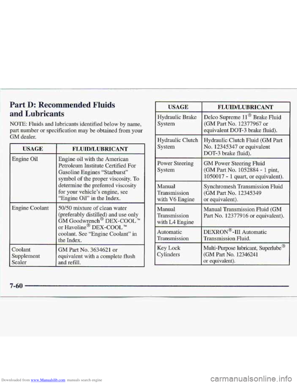 CHEVROLET S10 1997 2.G Owners Manual Downloaded from www.Manualslib.com manuals search engine I 
: Re@ornrmended Fluids 
NOTE: Fluids and lubricants identified below by name, 
part  numb.er 
or specification  may be obtained  from your 
