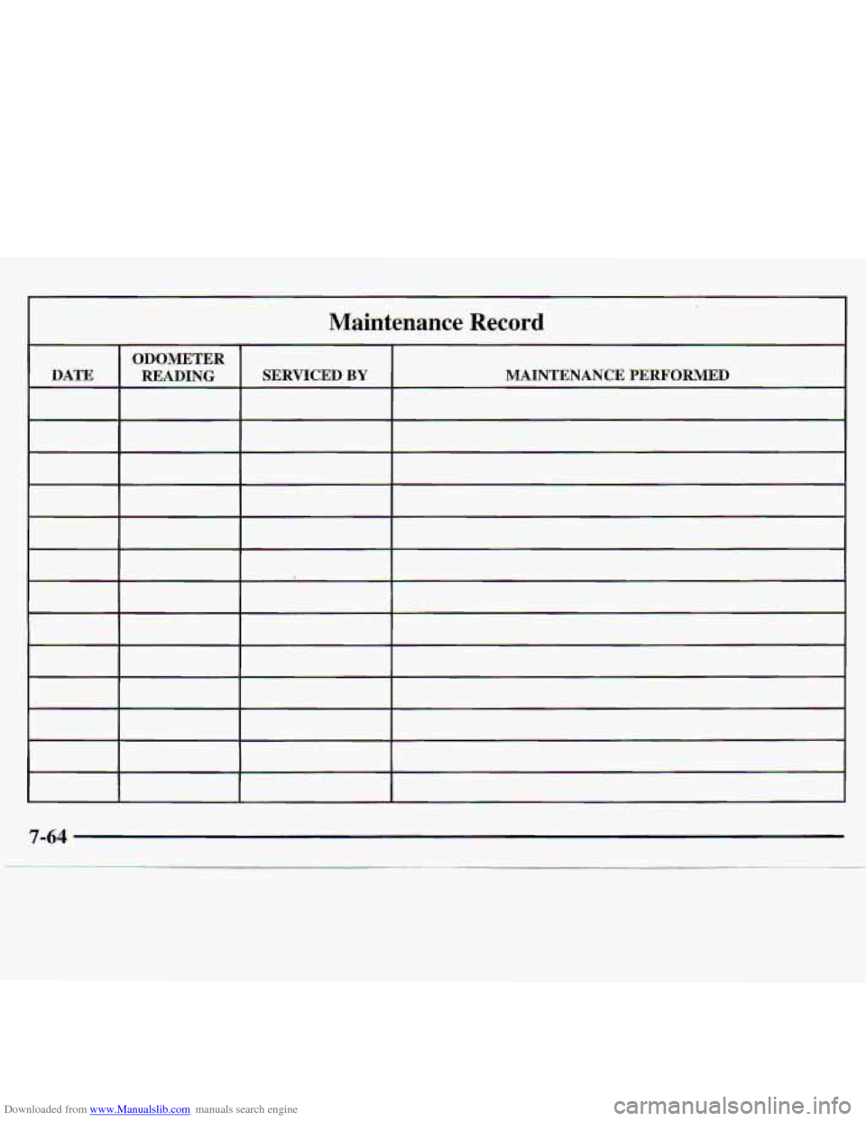 CHEVROLET S10 1997 2.G Owners Manual Downloaded from www.Manualslib.com manuals search engine Maintenance. Record 
ODOMETER 
LTE -. READING SERVICED BY MAINTENANCE PEXFDRMED - 
1   