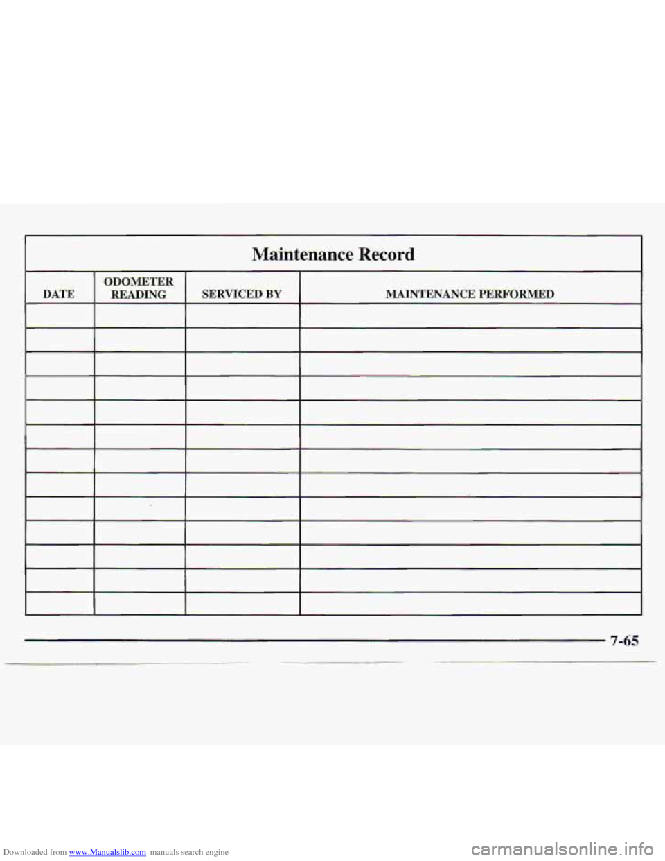 CHEVROLET S10 1997 2.G Owners Manual Downloaded from www.Manualslib.com manuals search engine Maintenanc-e Record 
0-DOMETER 
DATE MAINTENANCE PERFORMED SERVICED BY READING   