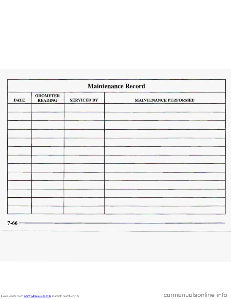 CHEVROLET S10 1997 2.G Owners Manual Downloaded from www.Manualslib.com manuals search engine Maintenance Record 
ODOMETER 
DATE MAINTENANCE PERFORMED -READING SERVICED BY 
7-66   