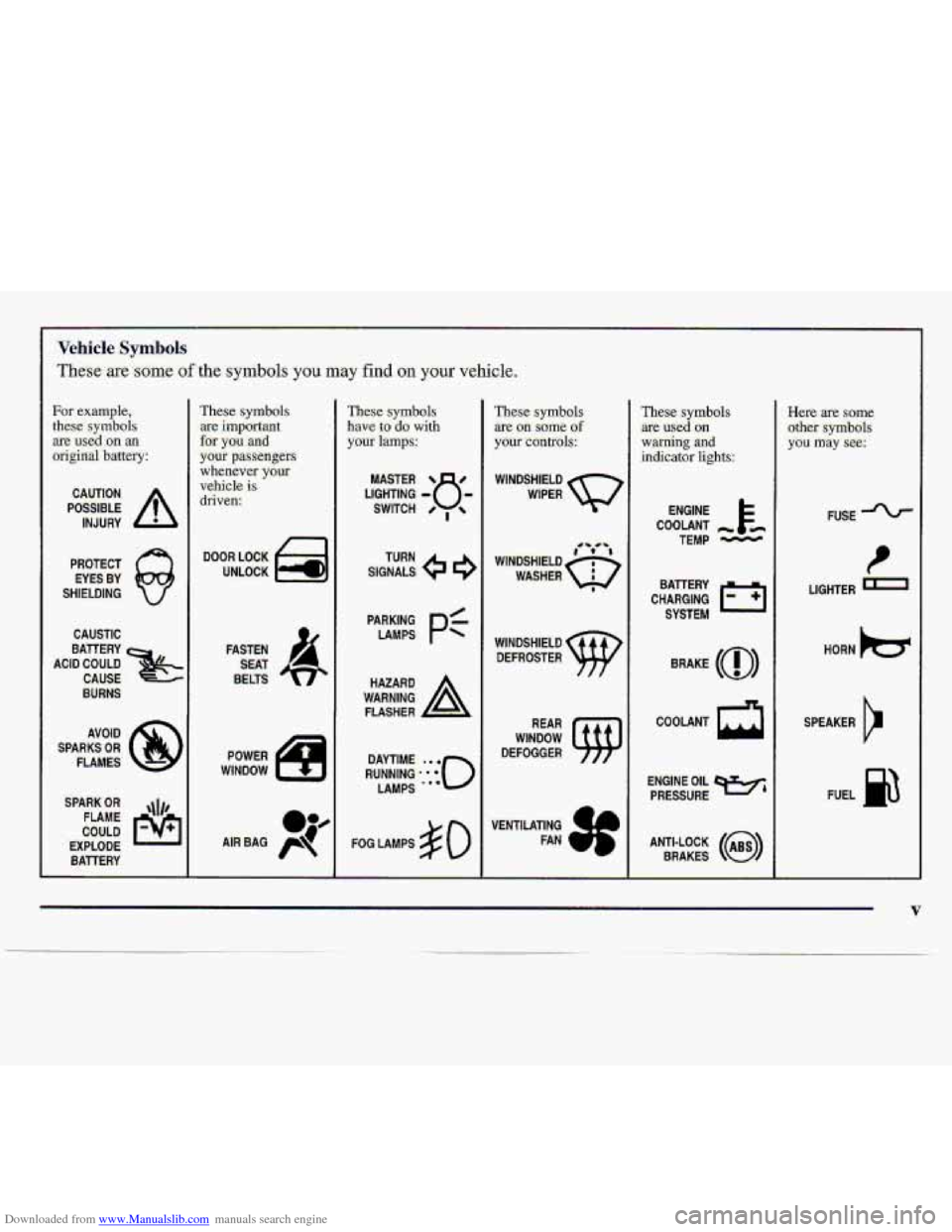 CHEVROLET S10 1997 2.G Owners Manual Downloaded from www.Manualslib.com manuals search engine L 
Vehkle .Symbols. 
These are sa-me of the s,ymbols you may find on your vehicle. 
For-example, 
these symbols 
are used :on an 
original batt