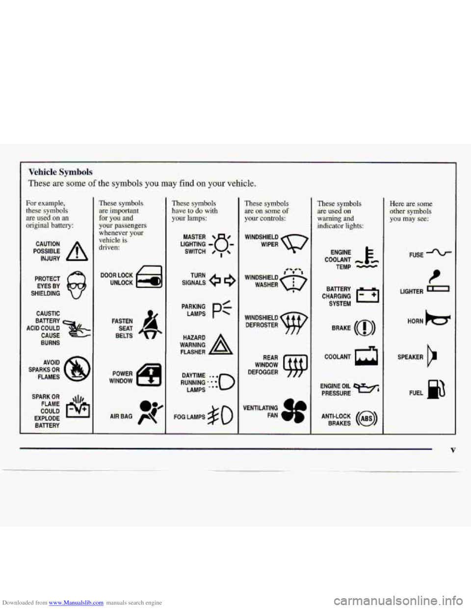 CHEVROLET S10 1997 2.G Owners Manual Downloaded from www.Manualslib.com manuals search engine L
Vehkle .Symbols.
These are sa-me of the s,ymbols you may find on your vehicle.
For-example,
these symbols
are used :on an
original batt CHEVROLET S10 1997 2.G Owners Manual Downloaded from www.Manualslib.com manuals search engine L
Vehkle .Symbols.
These are sa-me of the s,ymbols you may find on your vehicle.
For-example,
these symbols
are used :on an
original batt