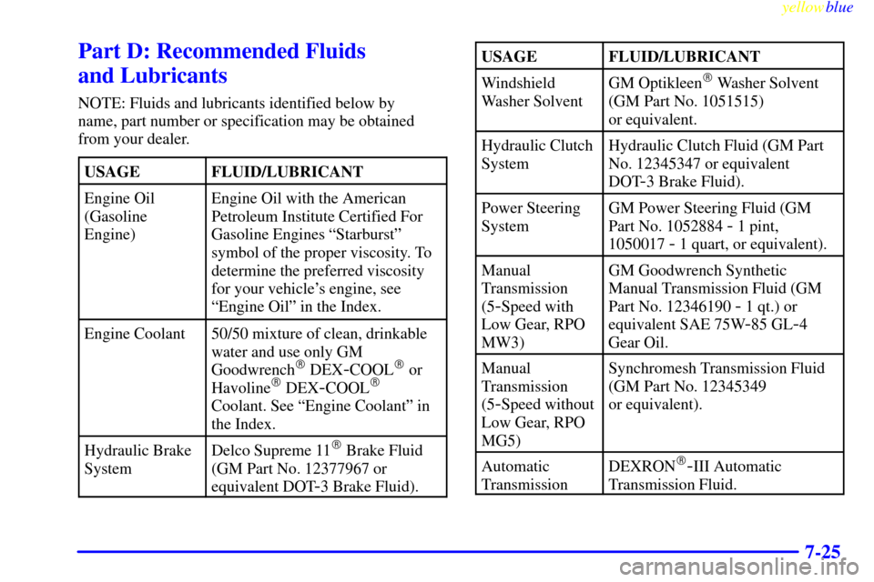 CHEVROLET SILVERADO 1999 1.G Owners Manual yellowblue     
7-25
Part D: Recommended Fluids 
and Lubricants
NOTE: Fluids and lubricants identified below by 
name, part number or specification may be obtained
from your dealer.
USAGE
FLUID/LUBRIC
