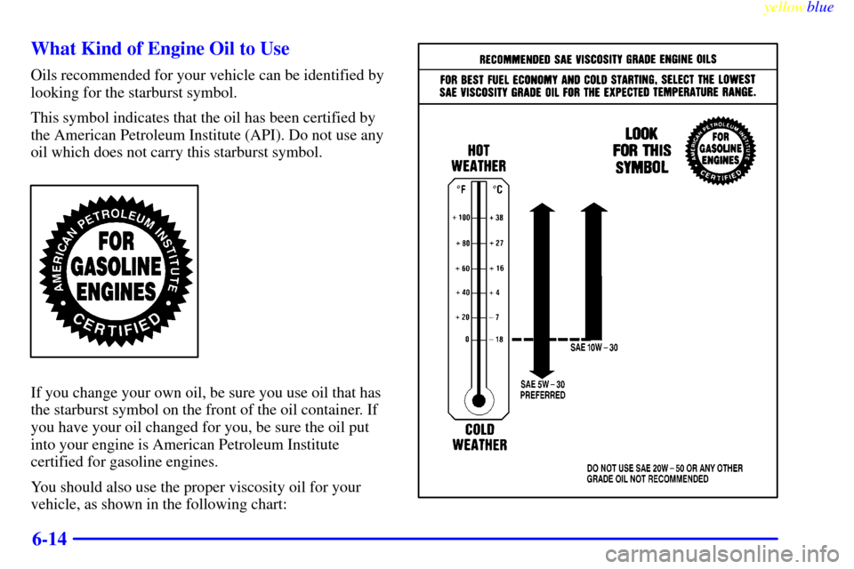 CHEVROLET SILVERADO 2000 1.G Owners Manual yellowblue     
6-14 What Kind of Engine Oil to Use
Oils recommended for your vehicle can be identified by
looking for the starburst symbol.
This symbol indicates that the oil has been certified by
th