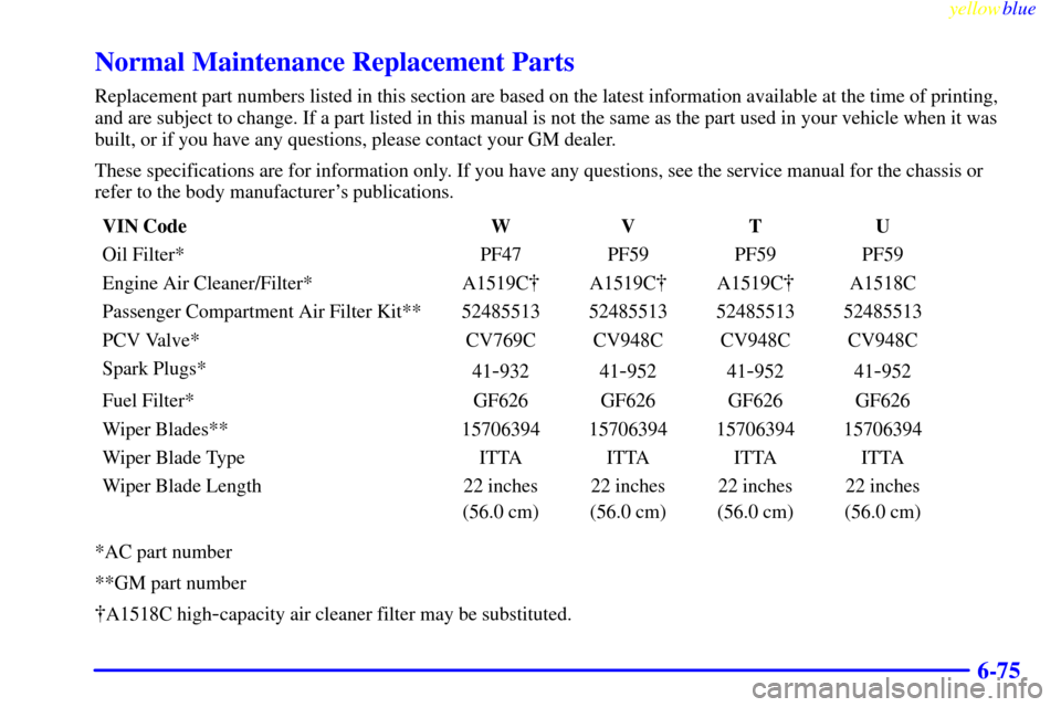 CHEVROLET SILVERADO 2000 1.G Owners Manual yellowblue     
6-75
Normal Maintenance Replacement Parts
Replacement part numbers listed in this section are based on the latest information available at the time of printing,
and are subject to chan