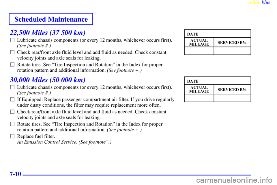CHEVROLET SILVERADO 2000 1.G Owners Manual Scheduled Maintenance
yellowblue     
7-10
22,500 Miles (37 500 km)
Lubricate chassis components (or every 12 months, whichever occurs first).
(See footnote #.)
Check rear/front axle fluid level and