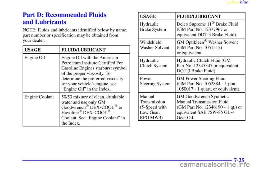 CHEVROLET SILVERADO 2000 1.G Owners Manual yellowblue     
7-25
Part D: Recommended Fluids 
and Lubricants
NOTE: Fluids and lubricants identified below by name,
part number or specification may be obtained from 
your dealer.
USAGE
FLUID/LUBRIC