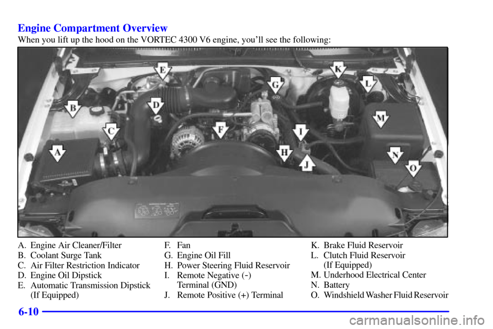 CHEVROLET SILVERADO 2001 1.G Owners Manual 6-10 Engine Compartment Overview
When you lift up the hood on the VORTEC 4300 V6 engine, youll see the following:
A. Engine Air Cleaner/Filter
B. Coolant Surge Tank
C. Air Filter Restriction Indicato
