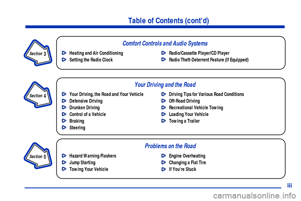 CHEVROLET SILVERADO 2001 1.G Owners Manual iii
Section 
 3
Comfort Controls and Audio Systems
Section 
 4
Your Driving and the Road
Section 
 5
Table of Contents (contd)
Your Driving, the Road and Your Vehicle
Defensive Driving
Drunken Drivin
