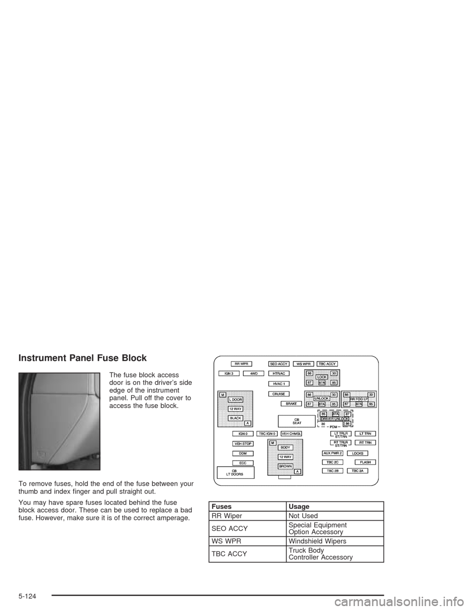 CHEVROLET SILVERADO 2004 1.G Owners Manual Instrument Panel Fuse Block
The fuse block access
door is on the driver’s side
edge of the instrument
panel. Pull off the cover to
access the fuse block.
To remove fuses, hold the end of the fuse be