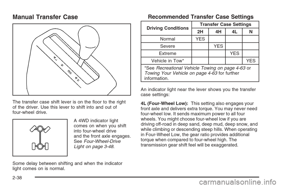 CHEVROLET SILVERADO 2005 1.G Owners Manual Manual Transfer Case
The transfer case shift lever is on the �oor to the right
of the driver. Use this lever to shift into and out of
four-wheel drive.
A 4WD indicator light
comes on when you shift
in