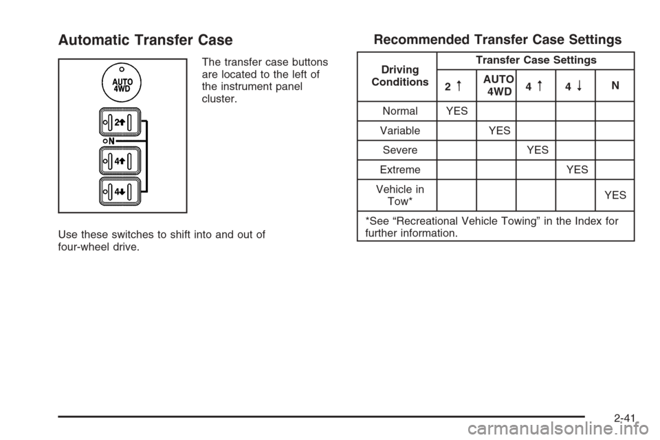 CHEVROLET SILVERADO 2005 1.G Owners Manual Automatic Transfer Case
The transfer case buttons
are located to the left of
the instrument panel
cluster.
Use these switches to shift into and out of
four-wheel drive.
Recommended Transfer Case Setti