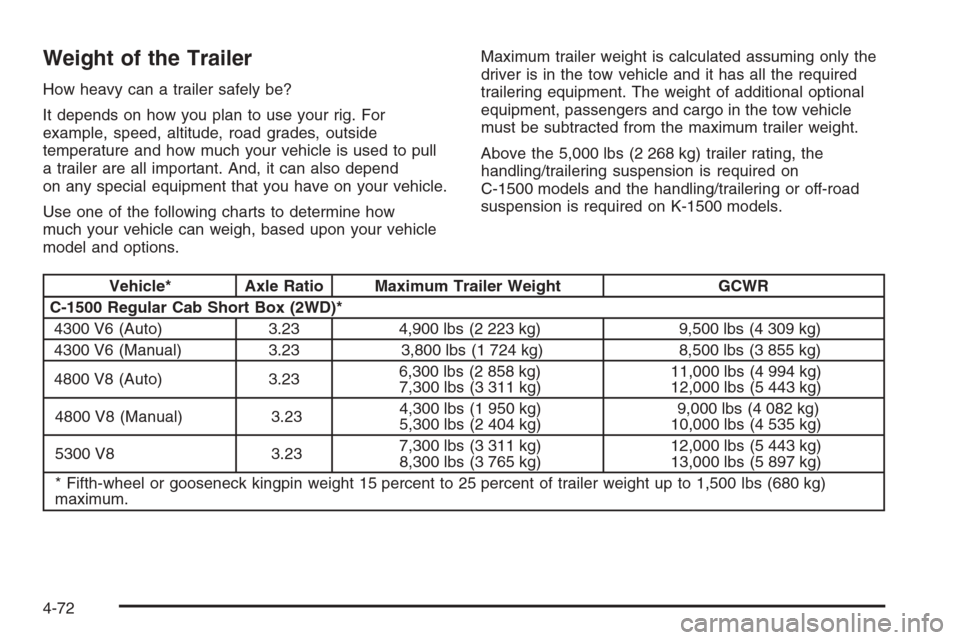 CHEVROLET SILVERADO 2005 1.G Owners Manual Weight of the Trailer
How heavy can a trailer safely be?
It depends on how you plan to use your rig. For
example, speed, altitude, road grades, outside
temperature and how much your vehicle is used to