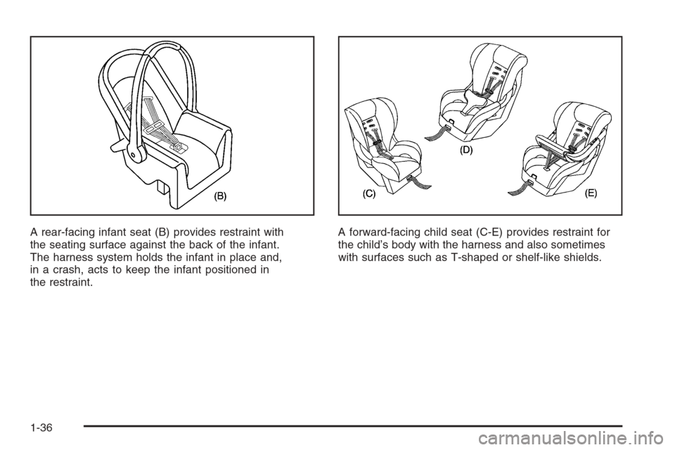 CHEVROLET SILVERADO 2005 1.G Service Manual A rear-facing infant seat (B) provides restraint with
the seating surface against the back of the infant.
The harness system holds the infant in place and,
in a crash, acts to keep the infant position