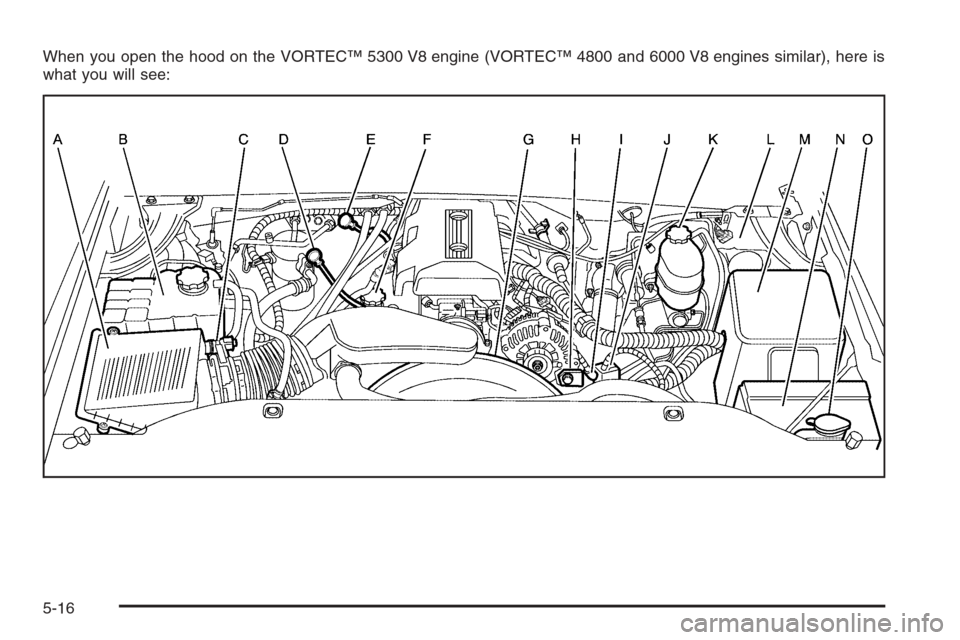 CHEVROLET SILVERADO 2005 1.G Owners Manual When you open the hood on the VORTEC™ 5300 V8 engine (VORTEC™ 4800 and 6000 V8 engines similar), here is
what you will see:
5-16 CHEVROLET SILVERADO 2005 1.G Owners Manual When you open the hood on the VORTEC™ 5300 V8 engine (VORTEC™ 4800 and 6000 V8 engines similar), here is
what you will see:
5-16