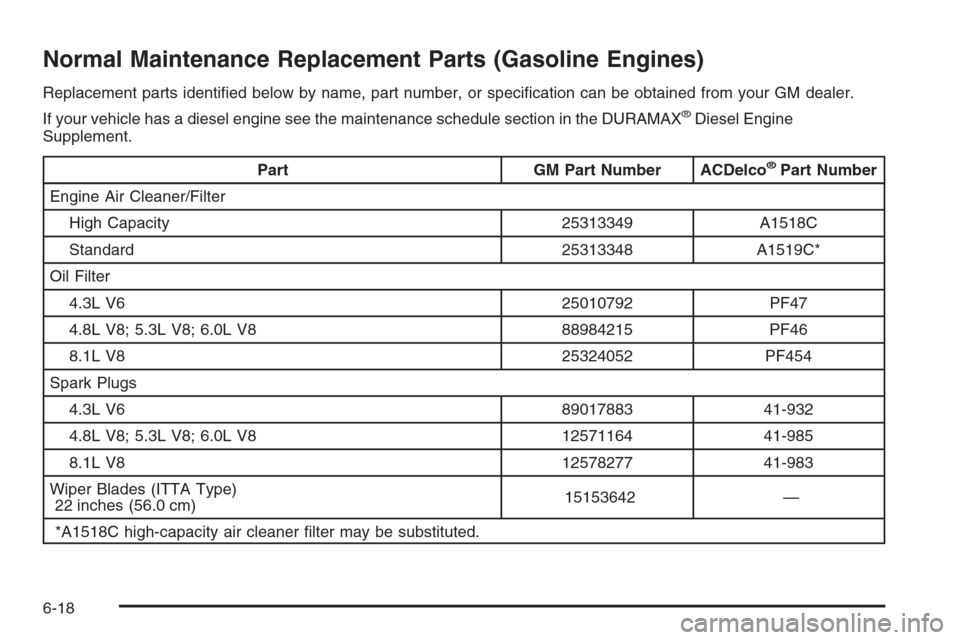 CHEVROLET SILVERADO 2006 1.G Owners Manual Normal Maintenance Replacement Parts (Gasoline Engines)
Replacement parts identi�ed below by name, part number, or speci�cation can be obtained from your GM dealer.
If your vehicle has a diesel engine