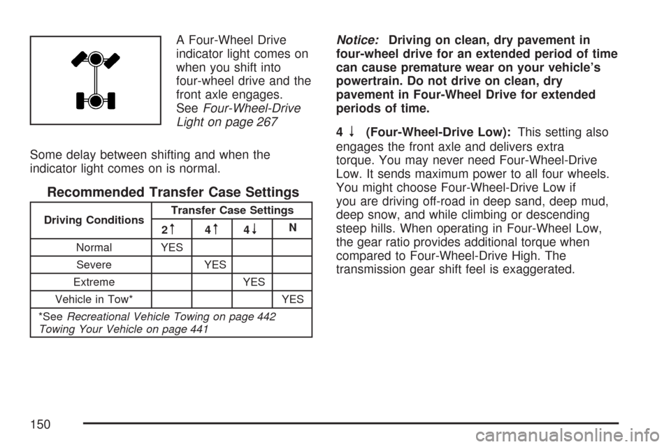 CHEVROLET SILVERADO 2007 1.G Owners Manual A Four-Wheel Drive
indicator light comes on
when you shift into
four-wheel drive and the
front axle engages.
SeeFour-Wheel-Drive
Light on page 267
Some delay between shifting and when the
indicator li CHEVROLET SILVERADO 2007 1.G Owners Manual A Four-Wheel Drive
indicator light comes on
when you shift into
four-wheel drive and the
front axle engages.
SeeFour-Wheel-Drive
Light on page 267
Some delay between shifting and when the
indicator li