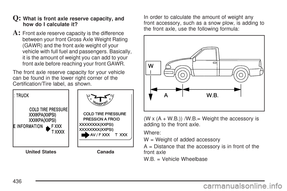 CHEVROLET SILVERADO 2007 1.G Owners Manual Q:What is front axle reserve capacity, and
how do I calculate it?
A:Front axle reserve capacity is the difference
between your front Gross Axle Weight Rating
(GAWR) and the front axle weight of your
v