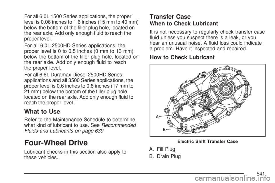 CHEVROLET SILVERADO 2007 1.G Owners Manual For all 6.0L 1500 Series applications, the proper
level is 0.06 inches to 1.6 inches (15 mm to 40 mm)
below the bottom of the �ller plug hole, located on
the rear axle. Add only enough �uid to reach t