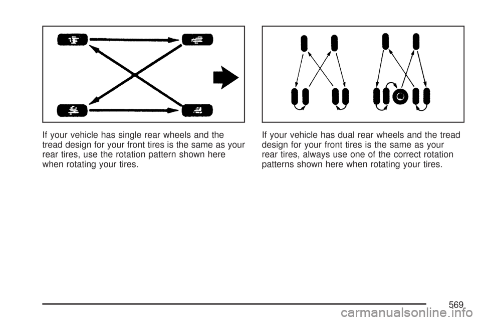 CHEVROLET SILVERADO 2007 1.G Owners Manual If your vehicle has single rear wheels and the
tread design for your front tires is the same as your
rear tires, use the rotation pattern shown here
when rotating your tires.If your vehicle has dual r