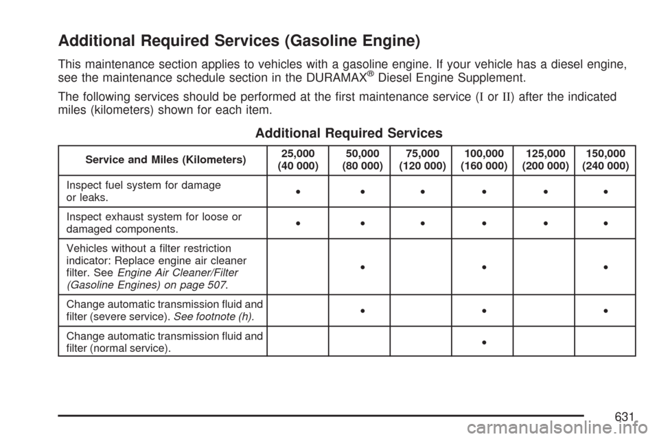 CHEVROLET SILVERADO 2007 1.G Owners Manual Additional Required Services (Gasoline Engine)
This maintenance section applies to vehicles with a gasoline engine. If your vehicle has a diesel engine,
see the maintenance schedule section in the DUR CHEVROLET SILVERADO 2007 1.G Owners Manual Additional Required Services (Gasoline Engine)
This maintenance section applies to vehicles with a gasoline engine. If your vehicle has a diesel engine,
see the maintenance schedule section in the DUR