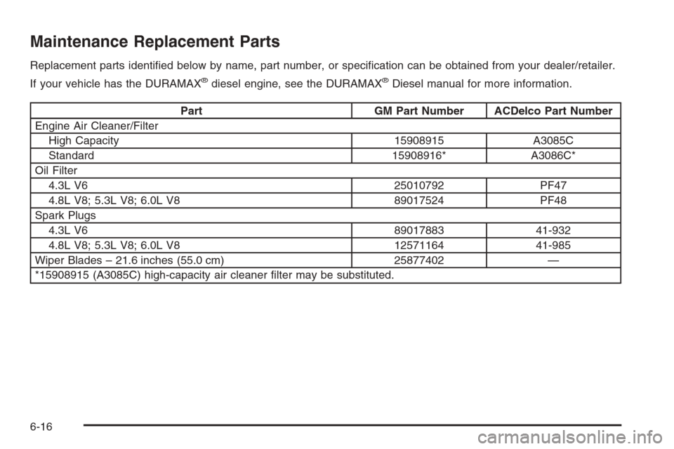 CHEVROLET SILVERADO 2008 2.G Owners Manual Maintenance Replacement Parts
Replacement parts identi�ed below by name, part number, or speci�cation can be obtained from your dealer/retailer.
If your vehicle has the DURAMAX
®diesel engine, see th