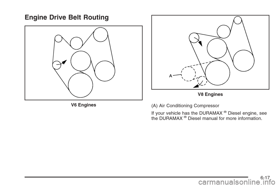 CHEVROLET SILVERADO 2008 2.G Owners Manual Engine Drive Belt Routing
(A) Air Conditioning Compressor
If your vehicle has the DURAMAX
®Diesel engine, see
the DURAMAX®Diesel manual for more information. V6 Engines
V8 Engines
6-17 