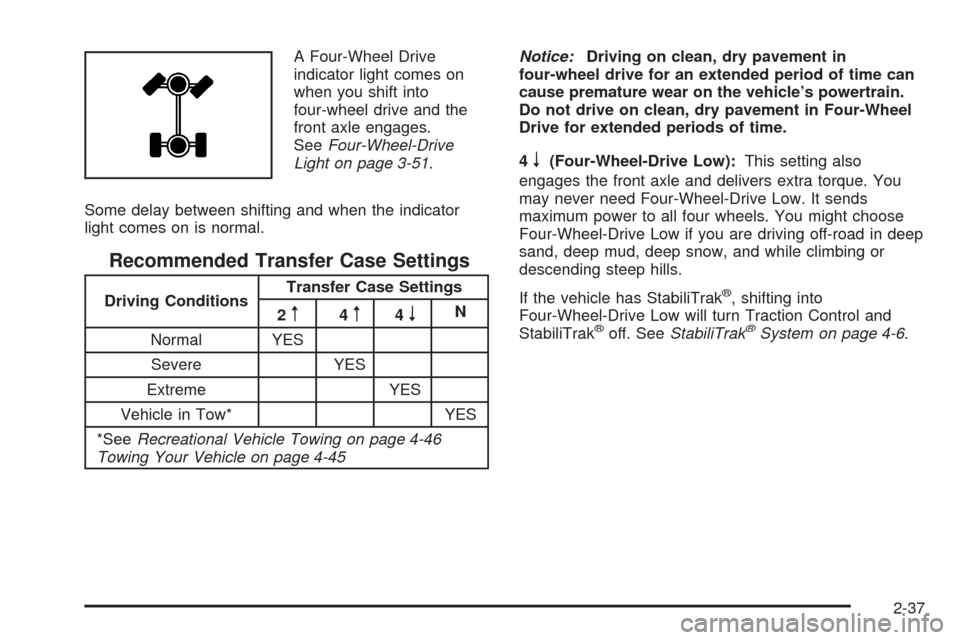 CHEVROLET SILVERADO 2009 2.G Owners Manual A Four-Wheel Drive
indicator light comes on
when you shift into
four-wheel drive and the
front axle engages.
SeeFour-Wheel-Drive
Light on page 3-51.
Some delay between shifting and when the indicator
CHEVROLET SILVERADO 2009 2.G Owners Manual A Four-Wheel Drive
indicator light comes on
when you shift into
four-wheel drive and the
front axle engages.
SeeFour-Wheel-Drive
Light on page 3-51.
Some delay between shifting and when the indicator
