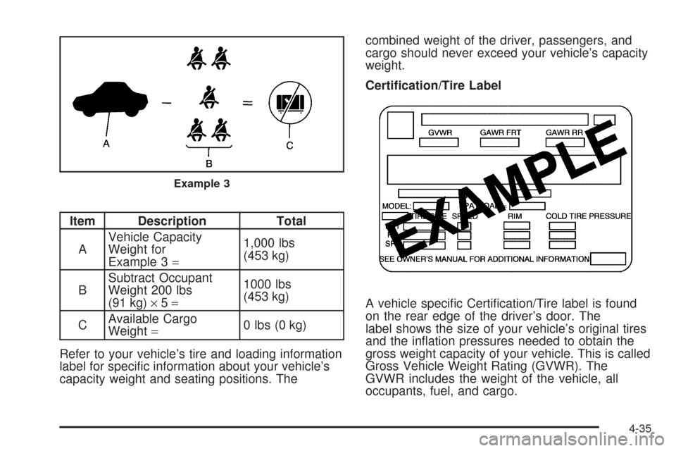 CHEVROLET SILVERADO 2009 2.G Owners Manual Item Description Total
AVehicle Capacity
Weight for
Example 3=1,000 lbs
(453 kg)
BSubtract Occupant
Weight 200 lbs
(91 kg)×5=1000 lbs
(453 kg)
CAvailable Cargo
Weight=0 lbs (0 kg)
Refer to your vehic