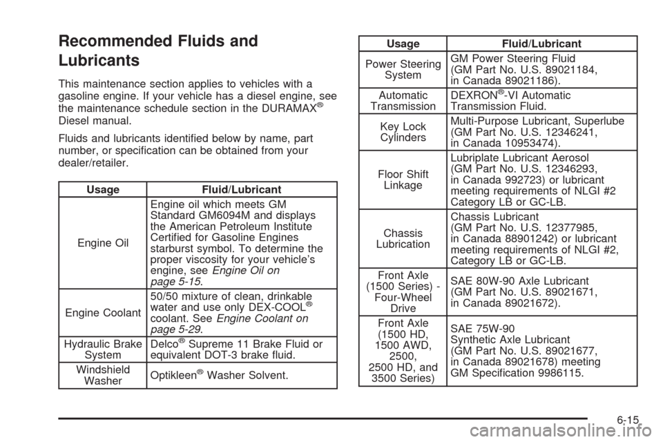 CHEVROLET SILVERADO 2009 2.G Owners Manual Recommended Fluids and
Lubricants
This maintenance section applies to vehicles with a
gasoline engine. If your vehicle has a diesel engine, see
the maintenance schedule section in the DURAMAX
®
Diese