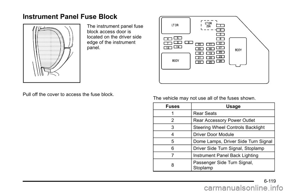 CHEVROLET SILVERADO 2010 2.G Owners Manual Instrument Panel Fuse Block
The instrument panel fuse
block access door is
located on the driver side
edge of the instrument
panel.
Pull off the cover to access the fuse block.
The vehicle may not use