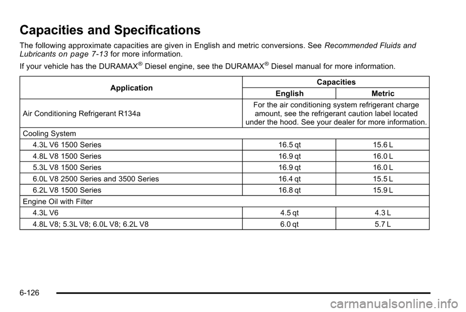 CHEVROLET SILVERADO 2010 2.G Owners Manual Capacities and Specifications
The following approximate capacities are given in English and metric conversions. SeeRecommended Fluids and
Lubricantson page 7‑13for more information.
If your vehicle 