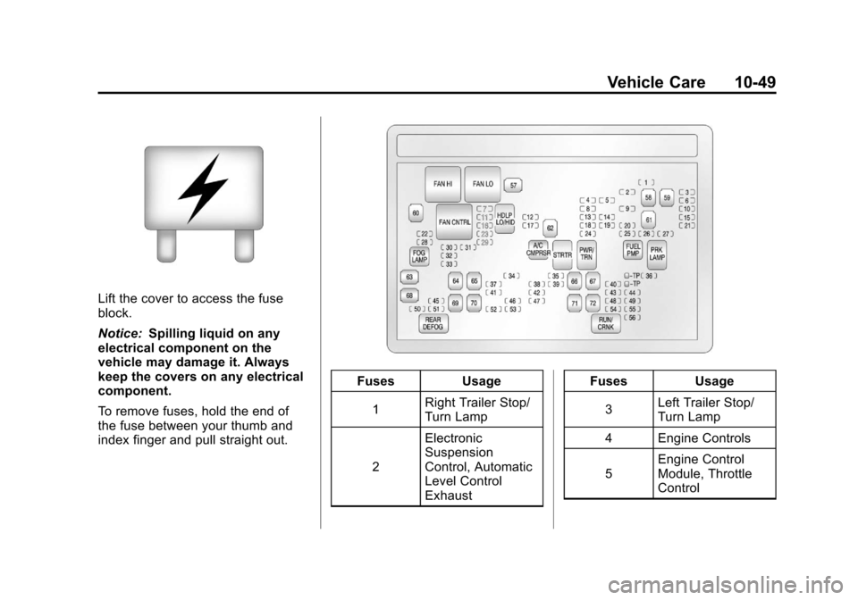 CHEVROLET SILVERADO 2011 2.G Owners Manual Black plate (49,1)Chevrolet Silverado Owner Manual - 2011
Vehicle Care 10-49
Lift the cover to access the fuse
block.
Notice:Spilling liquid on any
electrical component on the
vehicle may damage it. A