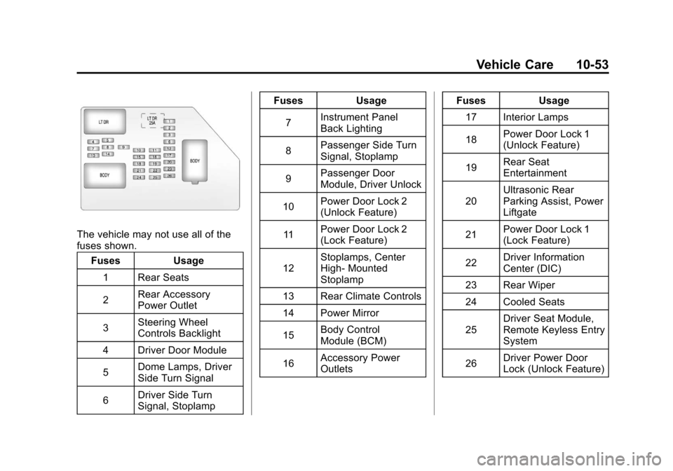 CHEVROLET SILVERADO 2011 2.G Owners Manual Black plate (53,1)Chevrolet Silverado Owner Manual - 2011
Vehicle Care 10-53
The vehicle may not use all of the
fuses shown.Fuses Usage
1 Rear Seats
2 Rear Accessory
Power Outlet
3 Steering Wheel
Cont CHEVROLET SILVERADO 2011 2.G Owners Manual Black plate (53,1)Chevrolet Silverado Owner Manual - 2011
Vehicle Care 10-53
The vehicle may not use all of the
fuses shown.Fuses Usage
1 Rear Seats
2 Rear Accessory
Power Outlet
3 Steering Wheel
Cont