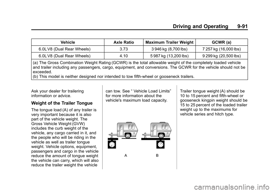 CHEVROLET SILVERADO 2013 2.G Owners Manual Black plate (91,1)Chevrolet Silverado Owner Manual - 2013 - crc2 - 8/13/12
Driving and Operating 9-91
VehicleAxle Ratio Maximum Trailer Weight GCWR (a)
6.0L V8 (Dual Rear Wheels) 3.733 946 kg (8,700 l