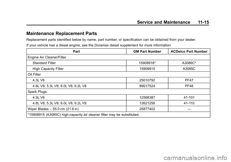 CHEVROLET SILVERADO 2013 2.G Owners Manual Black plate (15,1)Chevrolet Silverado Owner Manual - 2013 - crc2 - 8/13/12
Service and Maintenance 11-15
Maintenance Replacement Parts
Replacement parts identified below by name, part number, or speci