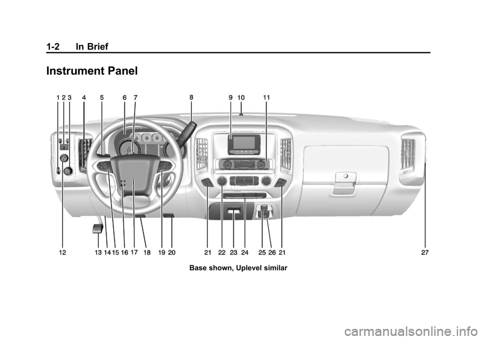 CHEVROLET SILVERADO 2014 2.G Owners Manual Black plate (2,1)Chevrolet Silverado Owner Manual (GMNA-Localizing-U.S./Canada/Mexico-
5853506) - 2014 - crc 2nd - 5/15/13
1-2 In Brief
Instrument Panel
Base shown, Uplevel similar 