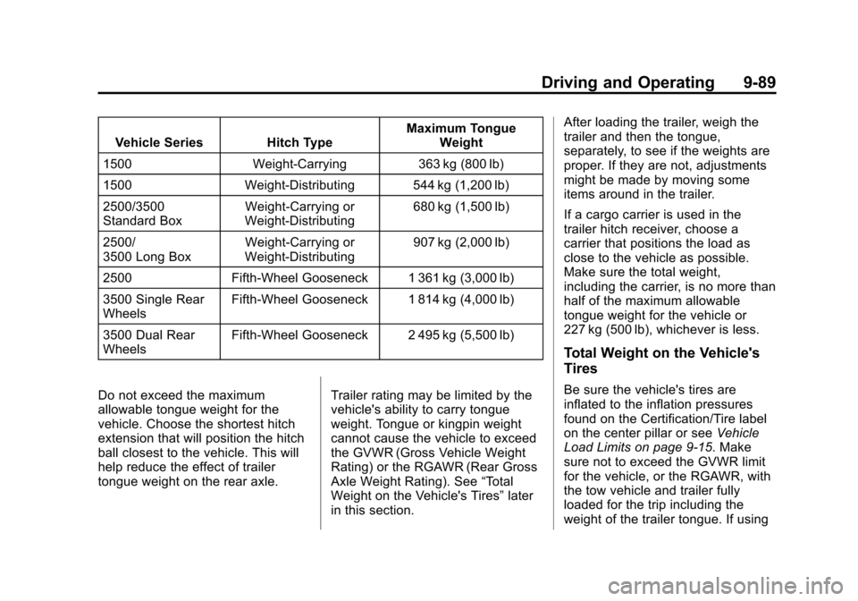 CHEVROLET SILVERADO 2015 3.G Owners Manual CHEVROLET SILVERADO 2015 3.G Owners Manual, Page 356