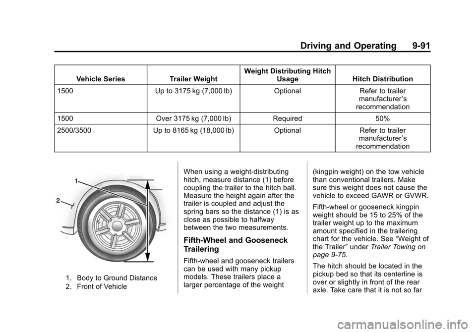 CHEVROLET SILVERADO 2015 3.G Owners Manual Black plate (91,1)Chevrolet 2015i Silverado Owner Manual (GMNA-Localizing-U.S./Canada/
Mexico-8425172) - 2015 - crc - 2/9/15
Driving and Operating 9-91
Vehicle SeriesTrailer WeightWeight Distributing 