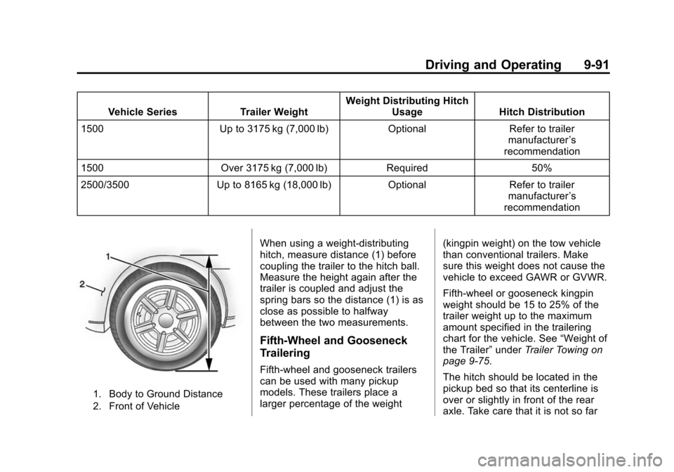 CHEVROLET SILVERADO 2015 3.G Owners Guide Black plate (91,1)Chevrolet 2015i Silverado Owner Manual (GMNA-Localizing-U.S./Canada/
Mexico-8425172) - 2015 - crc - 2/9/15
Driving and Operating 9-91
Vehicle SeriesTrailer WeightWeight Distributing 