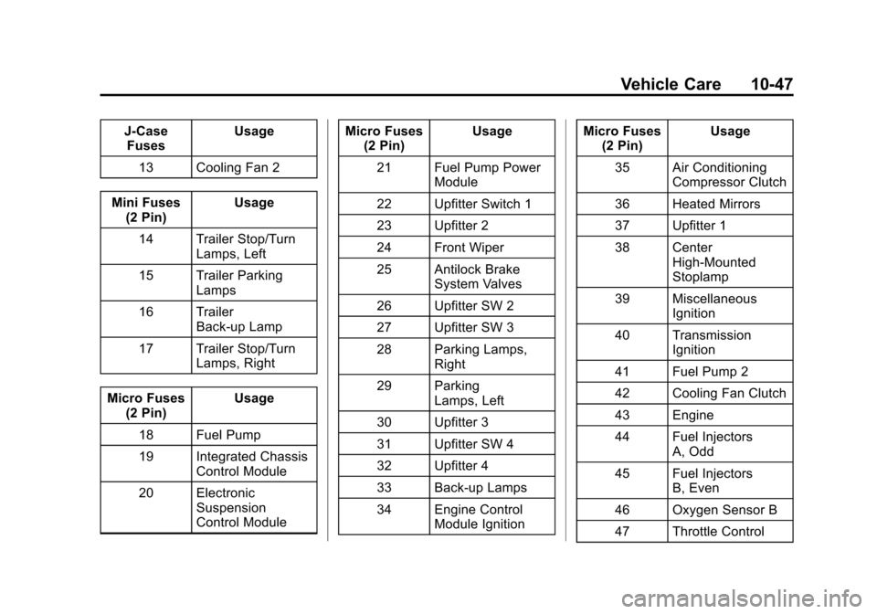 CHEVROLET SILVERADO 2015 3.G Owners Manual CHEVROLET SILVERADO 2015 3.G Owners Manual, Page 418